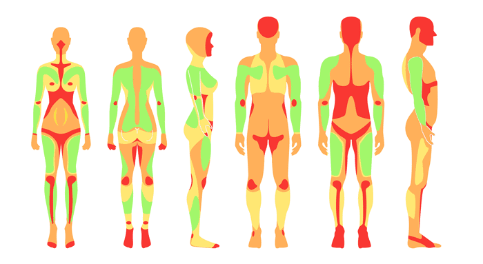 карта болезненности тату