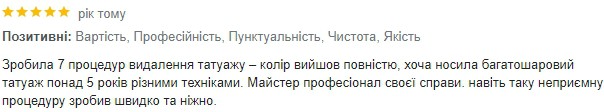 Зведення татуажу повік відгуки